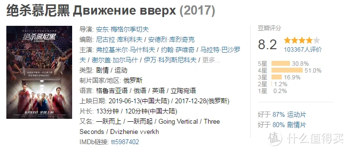 如何制定适合锦标赛的篮球训练计划_2